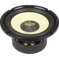 Audio System AX 165 C-2