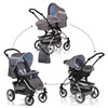 hauck Apollo All in One Set A-Sky hauck Apollo All in One Set A-Sky