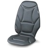 Sanitas SMG 151 Massageauflage