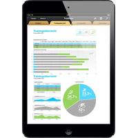 APPLE iPad mini 64GB Wi-Fi schwarz