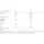 Maxinutrition Protein Waffle Bar Pistachio Spread Riegel 39 g