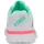 K-Swiss Express Light 3 White/Neon Mint/Neon Pastel Pink 37