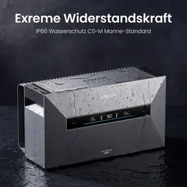 Anker SOLIX Solarbank Max AC Speicher mit 5 BP7000 Und Smart Meter Gen 2