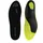 Ergon IP Pro Solestar Einlegesohle 40 Grün