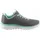 SKECHERS Graceful - Get Connected Charcoal / Green 38
