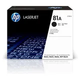 HP 81