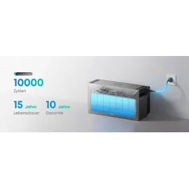 Anker Solix BP7000 Plug & Play-Design 7 kWh