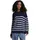 URBAN CLASSICS Rib Striped Pullover Navy / White 5XL