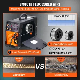 Vevor MIG/MMA/TIG 3 in 1 Schweißgerät 50–250A Fülldrahtschweißen(0,8 mm & 1 mm) IGBT-Technologie 2,2–12m/min Drahtgeschwindigkeit 5,6 kVA Nenneingangsleistung Ip21s Schutzart