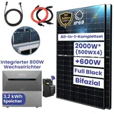 TerraLumen All In One 2000W Solaranlage Komplettset inkl.Speicher 3,2 kWh Anker SOLIX Solarbank E1600 PRO mit Smarter Zähler und Balkongeländer E...