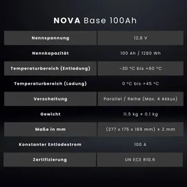 WATTSTUNDE NOVA Base 1,28 kWh