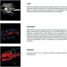 shimano fishing reels Shimano Vanford Fa C3000SDH (C3000 S DH)