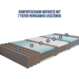 Beco Matratze Vision Top, Komfortschaum, H2, 180 x 200 cm, Stiftung Warentest "GUT"