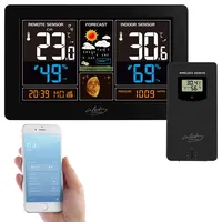 Infactory WLAN-Funk-Wetterstation XL-Farbdisplay