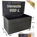 Kissenbox Auflagenbox Gartentruhe Gartenbox Truhe Box Polyrattan Rattan Grau XL