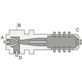 Riegler Grundejektor SBP-C, Abblasventil, Schalldämpfer, Düsengröße 1,0