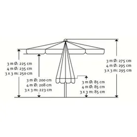 Schneider Quadro 300 x 300 cm Schwarz