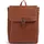 The Chesterfield Brand Farrow Backpack Braun