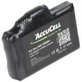 2 Stück SWB01 Akkus, wiederaufladbare Lithium-Polymer-Akkus 7,4 Volt 2200mAh inkl. USB-C Ladekabel, ideal für beheizte Handschuhe