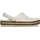 Crocs Crocband Gum Clog Summit White 42-43