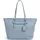Michael Kors Jet Set Travel Shopper Leder Blue