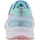 Kappa UHURA Sneaker Blau/Pink 31