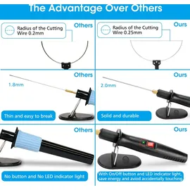 Gabrielle GOCHANGE elektrischer Schaumstoffschneider, 3-in-1 100-240V 18W, Heiß-styroporschneider, mit Adapter zur Umwandlung der elektrischen Spannung