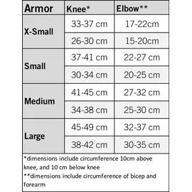 Poc Joint VPD Air Knee Uranium Black, M