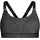 Ortovox 150 Essential Black/Grau M