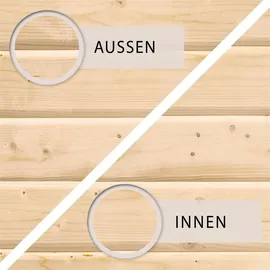 Karibu Carin inkl. 9 kW Ofen + int. Steuerung