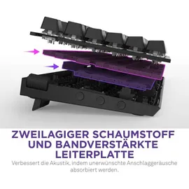 NZXT Function 2 MiniTKL Schwarz