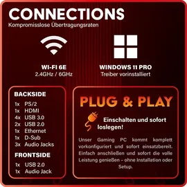 Greed Gaming-PC AMD Ryzen 5 7500F 5,0 GHz 32 GB RAM 1 TB SSD RTX 5070 Ti Windows 11 Pro