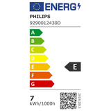 Philips LED-Lampe 76333600 7W E27 warmweiß