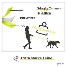 PiuPet PiuPet® Schleppleine neon gelb 5 m