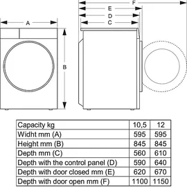 Hisense WF5S1045BB Waschmaschine (10.5 kg, 1400 U/min)