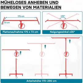 XPOtool Plattenheber Metall bis max. 40 kg Höhe 170-290 cm mit 4 Rädern