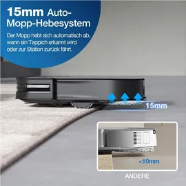 Ecovacs DEEBOT X2 Omni Schwarz