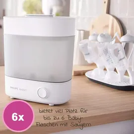 Philips AVENT Sterilisator Advanced SCF291/00