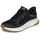 SKECHERS Bobs Squad 4 Damen Schwarz 40