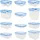 Emsa Frischhaltedose CLIP & CLOSE 5,8 cm hoch transparent 0,55 l, 1 St.