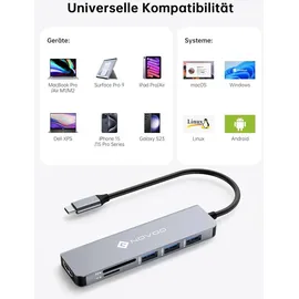 NOVOO USB-C Aluminium Hub 5 Anschlüsse mit PowerDelivery