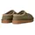 UGG Australia Ugg Tasman Ii Hausschuhe - Moss Green - EU 40