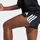 adidas Train Essentials Black 170