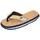 F2 Beach Slipper Blau 41