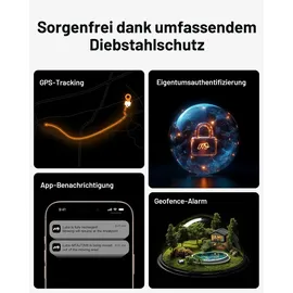 Mammotion LUBA 2 AWD Mähroboter ohne Begrenzungskabel