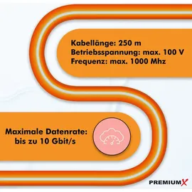 PremiumX 250m CAT 7 Netzwerkkabel Duplex LAN Kabel Ethernet Datenkabel
