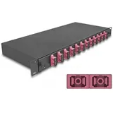 DeLock LWL-Spleißbox 12x SC Duplex OM4 1HE
