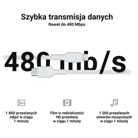 Green Cell GC PowerStream 1 m Weiß