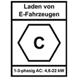 KEBA Label-Set DE SetSockDE3p22kW VE50