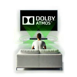 Die Soundbar DSB1
